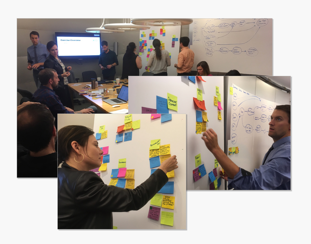 Workshop photos: the team mapping user flows on whiteboards and organizing How Might We sticky notes