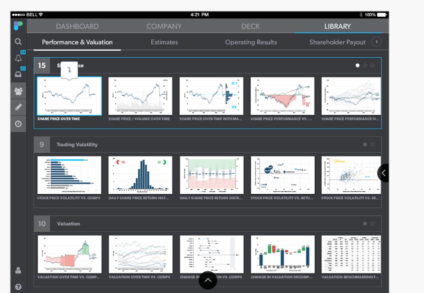 The chart library, performance, valuation, and trading-volatility visualizations ready to drop into a deck